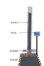 小型電子產(chǎn)品智能控制系統(tǒng)的研發(fā)